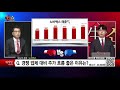 생쇼 종목추천 건기식 시장 매년 성장 노바렉스 생쇼 정석일 매일경제tv