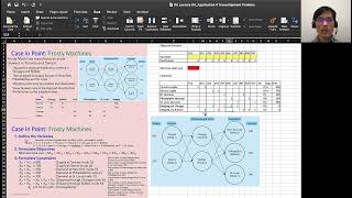 Lecture 04 09 LP Transshipment Excel Solver