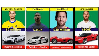 Most EXPENSIVE Car Of Famous Football Players