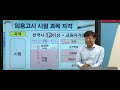 2017년 디자인·공예 절대합격을 위한 선행학습 안내 디자인·공예 정샘