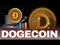 Dogecoin Doge Crypto Price News Today  - Technical Analysis Now! Dogecoin Elliott Wave Analysis!