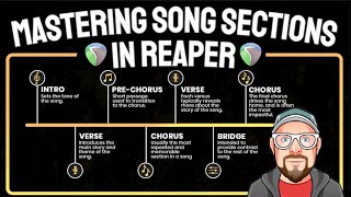 Mastering Song Sections in REAPER