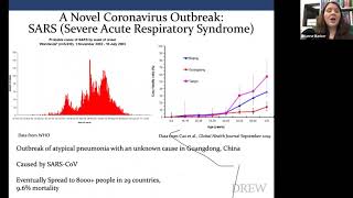 Ask the Experts: Coronavirus Biology – Separating Fact from Fiction