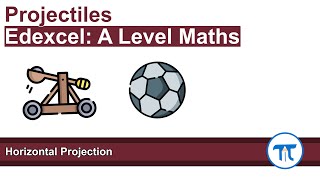 A Level Maths | Applied - Year 2 | Horizontal Projection