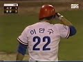 1983년 이상윤 타이거즈 최초의 에이스