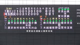 【プロ野球】2023.2.25　プレシーズンマッチ　『西武VSロッテ』　9回裏　#プロ野球 　#wbc 　#千葉ロッテマリーンズ #西武ライオンズ #日本代表