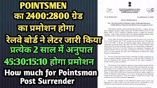 Pointsmen पीमेन कर्मचारियों का 2400:2800 ग्रेड का प्रमोशन होगा रेलवे बोर्ड ने लेटर जारी