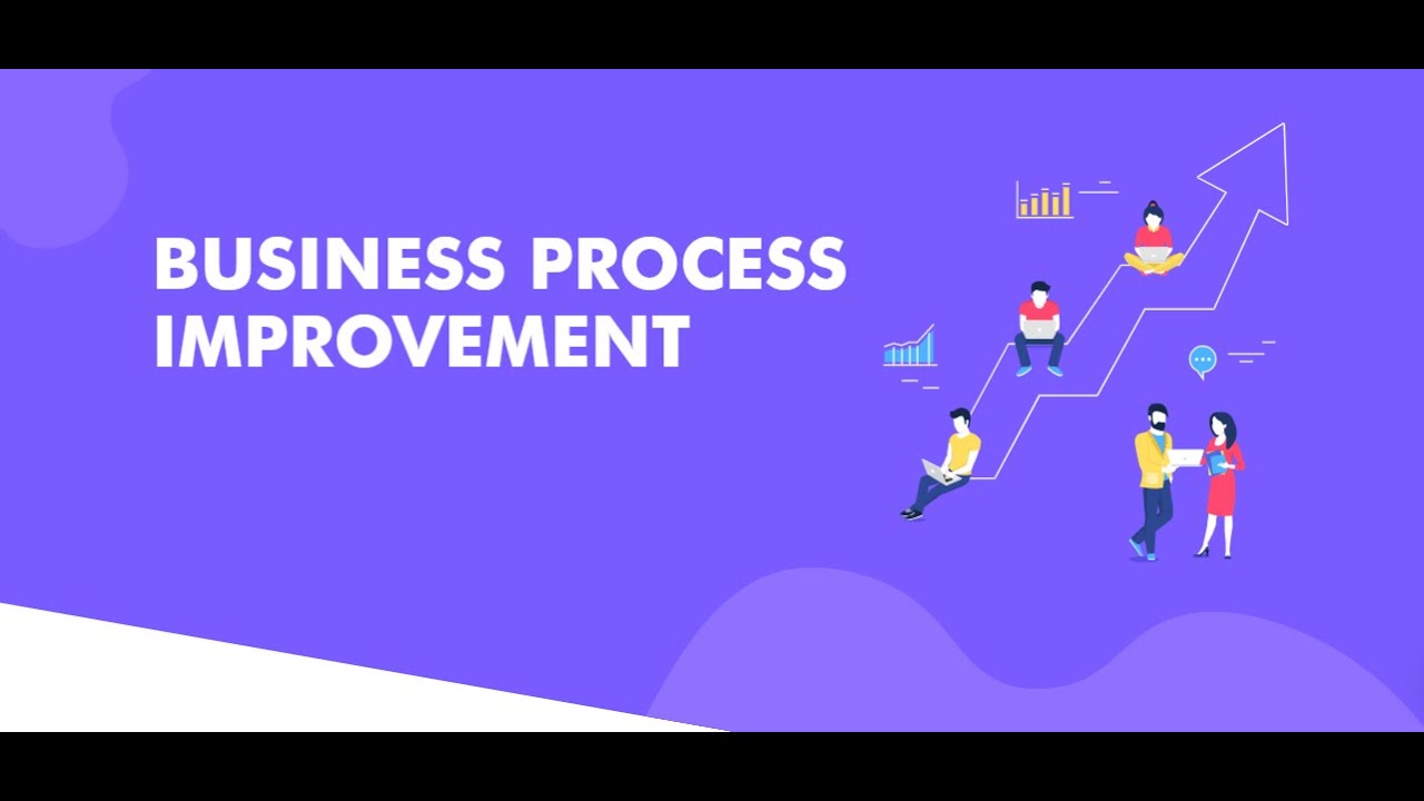 Business Process Improvement(BPI) | BPI Steps & Methodologies | BPI ...