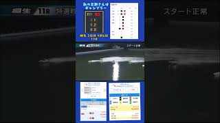 【競艇・ボートレース】桐生 2日目 9月6日11R バスケで群馬を熱くする群馬クレインサンダーズカップ #ボートレース #競艇 #ギャンブラー  #私の旦那さんはギャンブラー