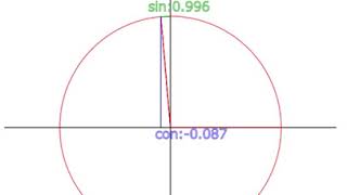 X-Y座標系と円座標系