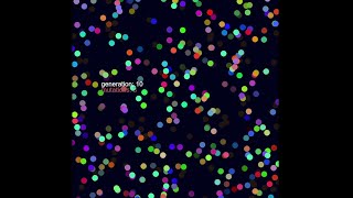 Genetic Algorithm Study - Color Evolution/Camouflage