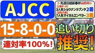 【アメリカジョッキークラブカップ2025】復活の１頭「15-8-0-0」連対率100％の激アツデータ発見！本レース３年連続①着馬指名の私馬ん福オススメの「追い切り推奨」はコレ！