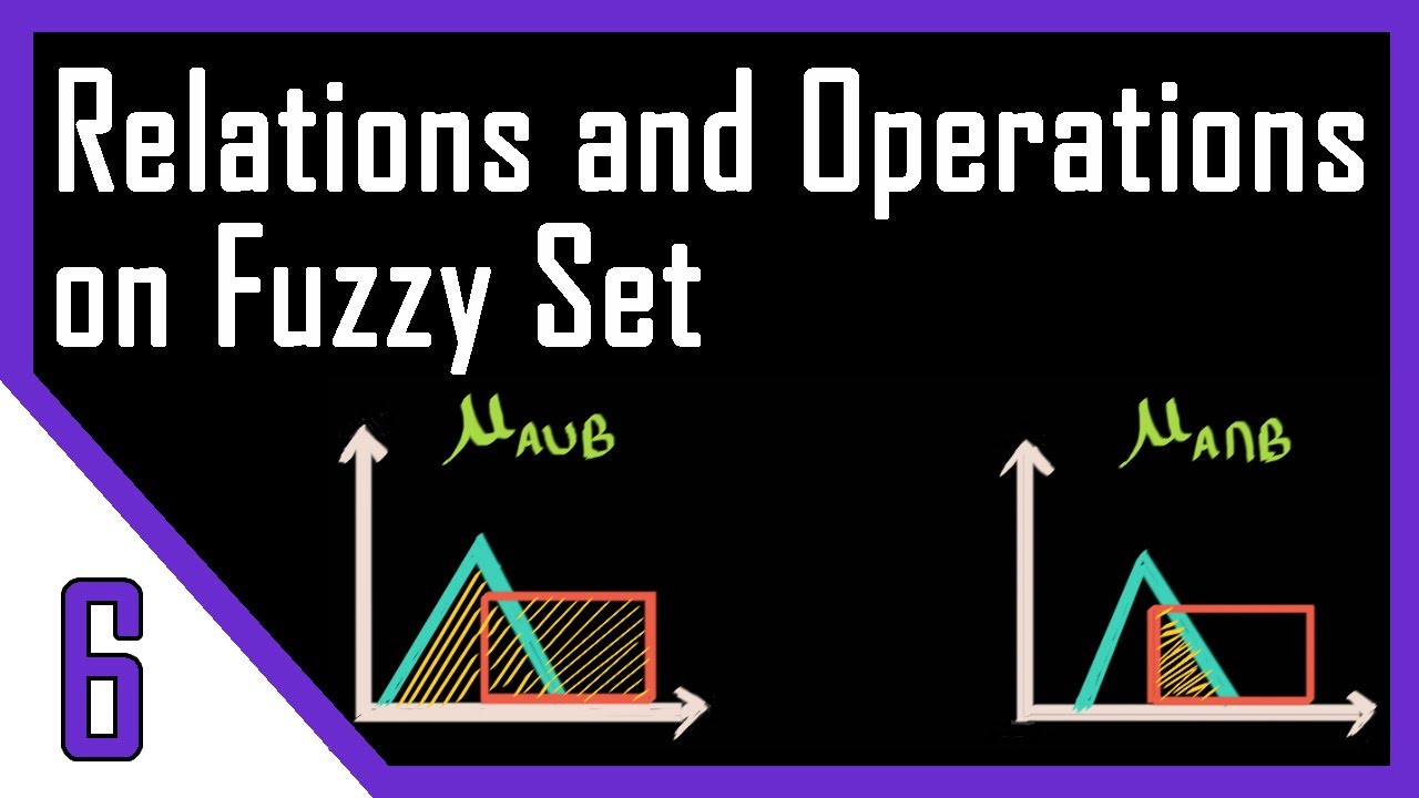 Fuzzy Relations & Operations | Fuzzy Logic - YouTube