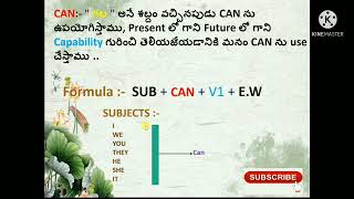 కేవలం 20 రోజుల్లో ఇంగ్లీష్ నేర్చుకోండి-2| How to learn Spoken English through Telugull Part -2