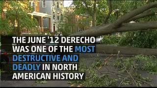 Derecho Defined