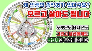 휴먼디자인 이야기 : 인카네이션 크로스(Incarnation Cross, 인생목적)