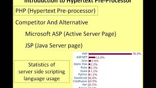 +2 CA Chapter 04 Introduction to Hypertext Pre-Processor
