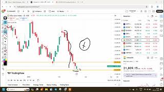 શેરબજાર આજ કાલ - Trade Setup for 20 Feb 2025 - Daily Stock Market Analysis