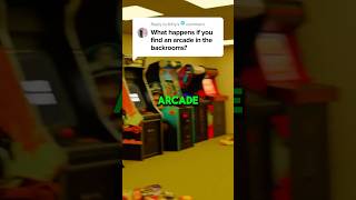 ⚠️WHAT IF YOU FIND AN ARCADE IN THE BACKROOMS - FOUND FOOTAGE⚠️ #shorts