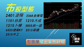 捷敏KY 大成 中工 台泥 金像電 華通 卜蜂 凌陽 統一證 型態學噴出理論就是好用 下次你會看了嗎?2021.4.21[布股型態]