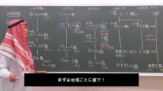 イスラーム史06（楽でも簡単でも早覚えでもないイスラーム王朝の整理）【世界史】