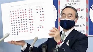 徳島県飯泉知事臨時記者会見　2021年5月18日