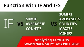 Master Excel IF Functions: SUMIF, COUNTIF, AVERAGEIF & More!
