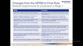 How You Can Qualify for Stimulus and ARRA with Mckesson Practice Partner