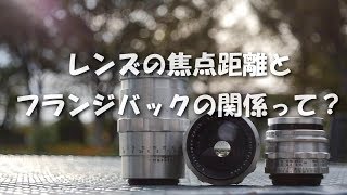 レンズの焦点距離とフランジバックの関係って？ \