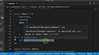 React Covid19 complete project part 6 Build your own hook Write custom hooks. How to use Chart.js