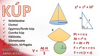 KÚP (KELETKEZÉSE, ELEMEI, EGYENES/FERDE KÚP, CSONKA KÚP, SÍKMETSZET, HÁLÓZATA, FELSZÍNE, TÉRFOGATA)