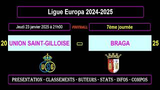 UNION SAINT-GILLOISE - BRAGA: 7th day - Europa League 2024/2025