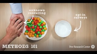 Methods 101: What are nonprobability surveys?