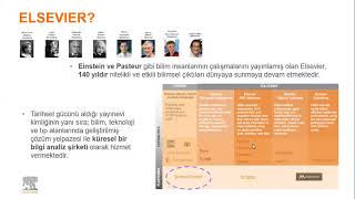 3 Adımda ScienceDirect