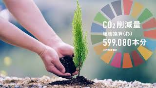 CO2削減