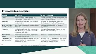 Module 10 Preprocessing data | AWS Academy Data Engineering [108729]
