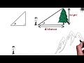 what is trigonometry introduction to trigonometry infinity learn