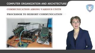 COMPUTER ORGANIZATION AND ARCHITECTURE new