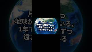 月にまつわるミステリー6選