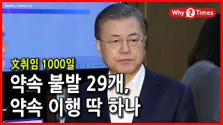 [Why Times 논평 349] 文취임 1000일, “약속 불발 29개, 약속 이행 딱 하나” (2020.2.4)