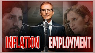 Bank of Canada Renews Inflation Mandate, Employment Language - Canada Housing Fuelled by Low Rates?