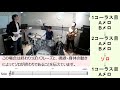 【cissy strut】ジャムセッションのやり方を徹底解説！【超基礎編】