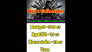 Devara first day collection | Devara Box office collection