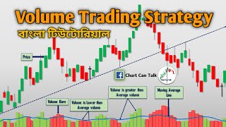 Volume Trading Strategy (Price Action Trading) | Technical Analysis Bangla Tutorial