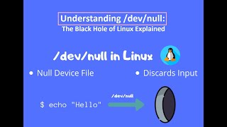 Understanding /dev/null: The Black Hole of Linux Explained