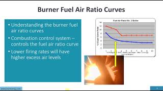 What Effects Boiler Efficiency Part One