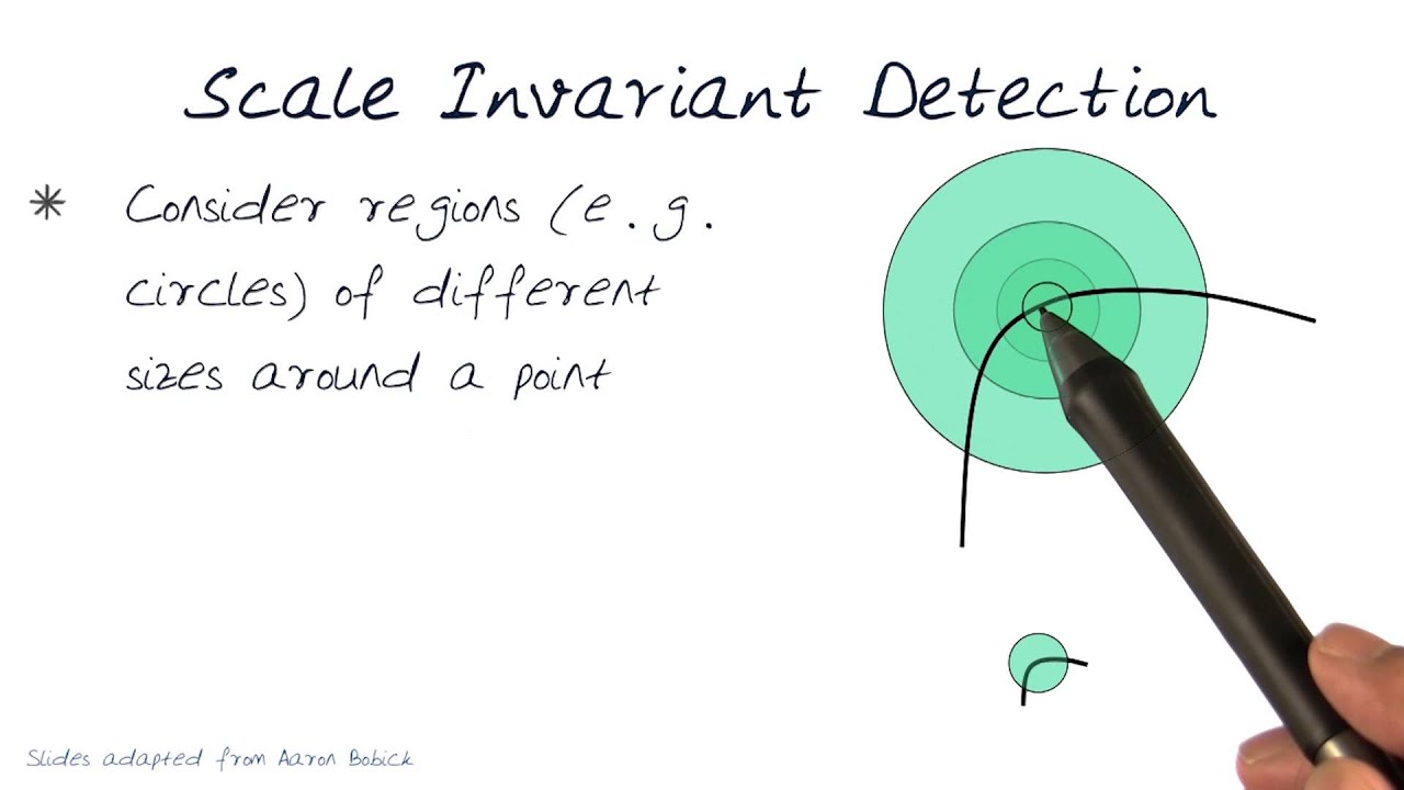 Scale Invariant Detection Youtube
