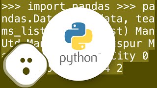 Printing Lists as Tabular Data