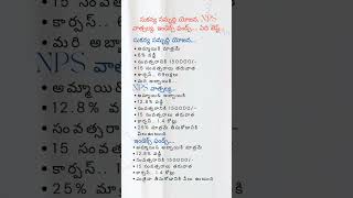 Sukanya Samriddhi Yojana 2025: Sukanya Samridhi Yojana New Interest Rates |What is SSY Scheme Telugu