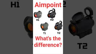 Aimpoint H1 vs H2 vs T1 vs T2 Micro Red Dot Optic Rifle Sight Comparison Info Not Eotech Holographic